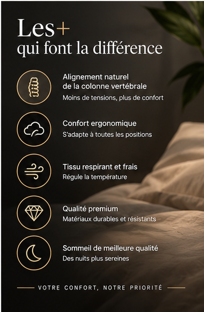 Oreiller ergonomique à mémoire de forme